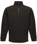Overhead fleece
